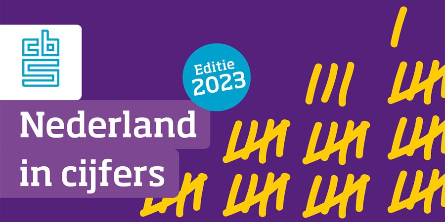 Placeholder voor de publicatie Nederland in cijfers editie 2023