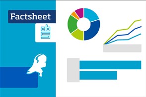 voorbeeldplaatje van een factsheet